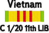 Logo ID: 13828962<br />(visors)