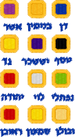 Logo ID: 16223382<br />(12 Tribes of Israel (Hebrew))