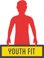 Fit of the item: YOUTH